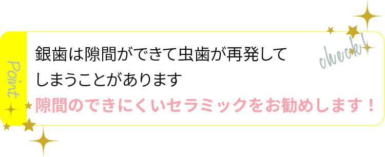 銀歯は隙間ができて虫歯が再発してしまうことがあります隙間のできにくいセラミックをお勧めします！